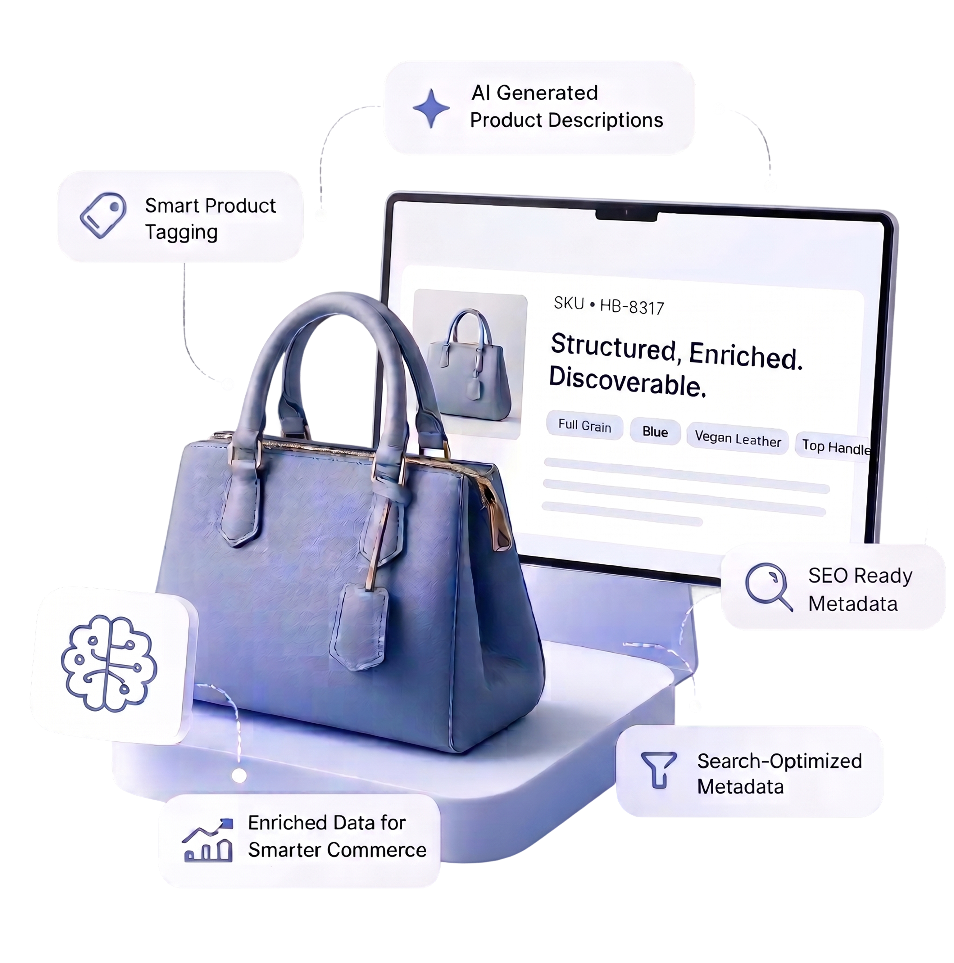 Okkular product enrichment platform